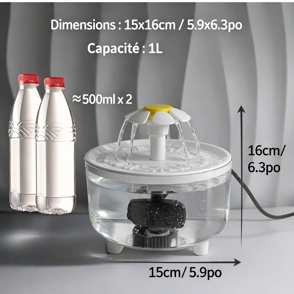 AquaFlow – Fontaine d’eau automatique pour animaux
