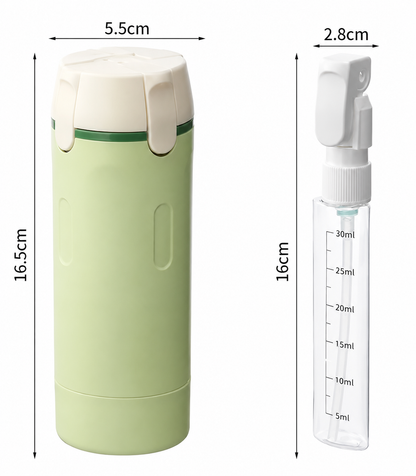 Lorniva EasyPack™ – Kit de toilette pour voyageurs